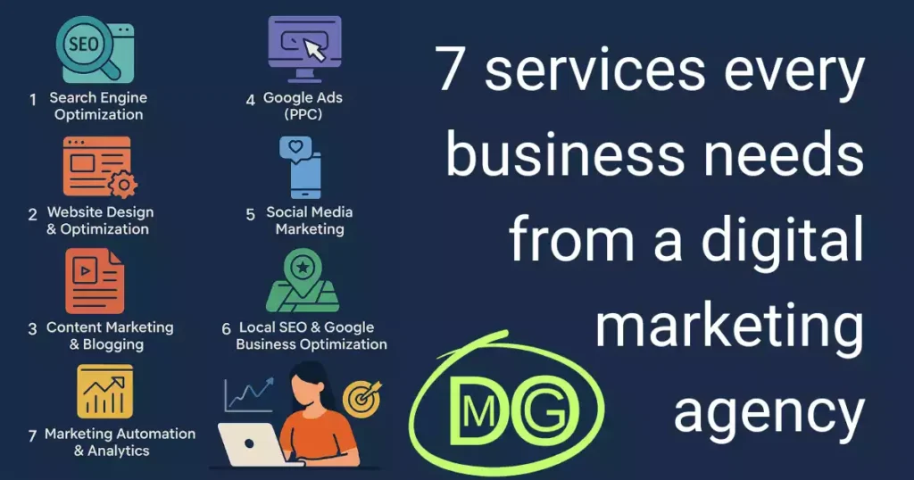 Top 7 digital marketing services your business will need for online growth in 2025 Top 7 digital marketing services your business needs to grow online