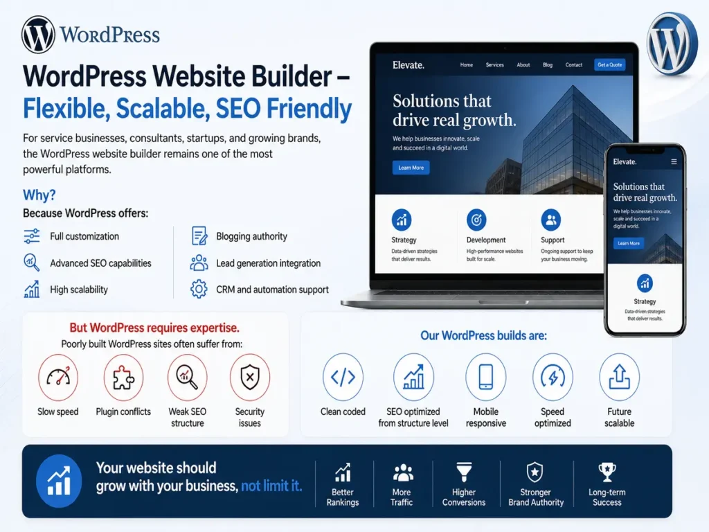 Why is WordPress website builder one of the most powerful platforms?