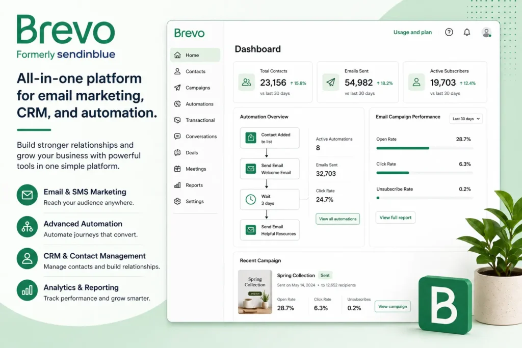 Brevo – Email marketing for blogging success