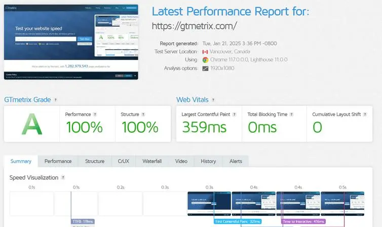 Increase website speed for better ranking and user experience