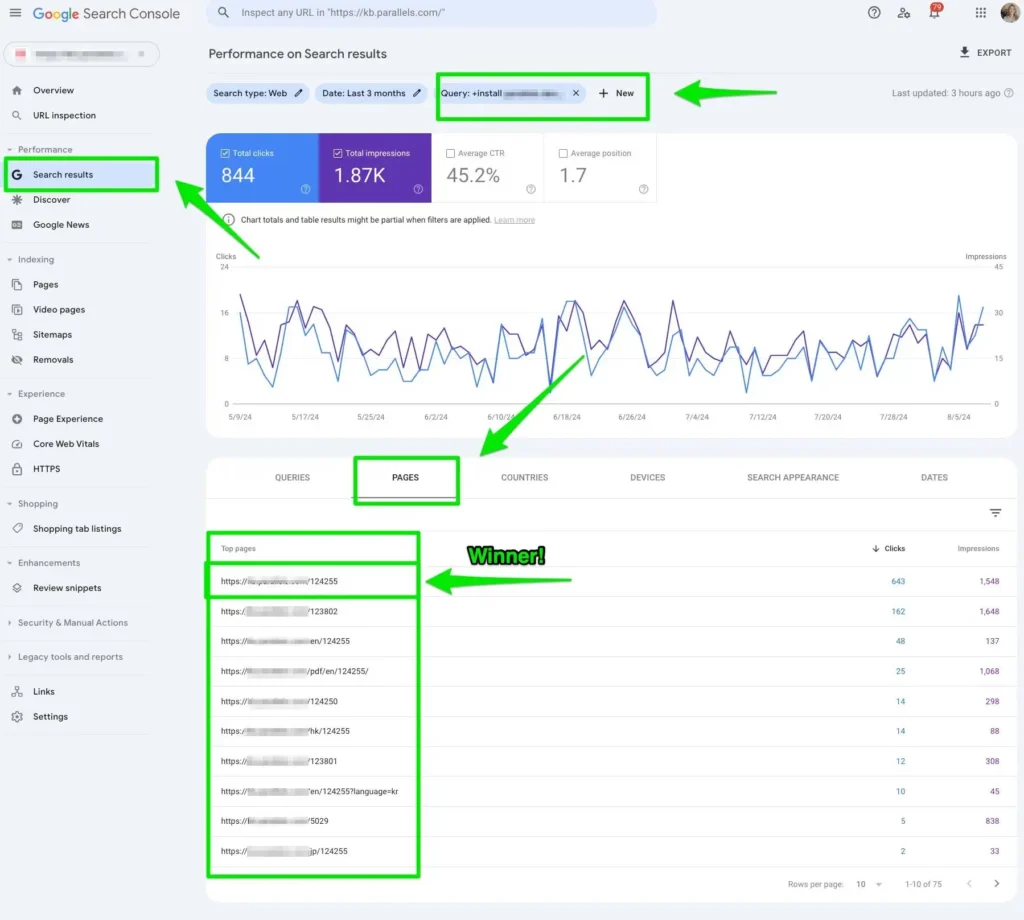 Leverage search data for continuous improvement